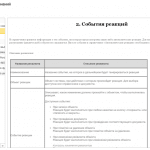 CRM